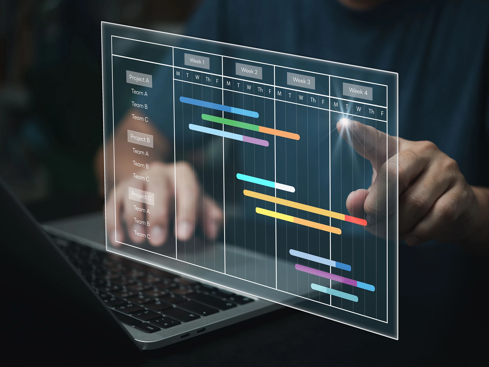 Software gestionale ERP: scegli il tuo piano